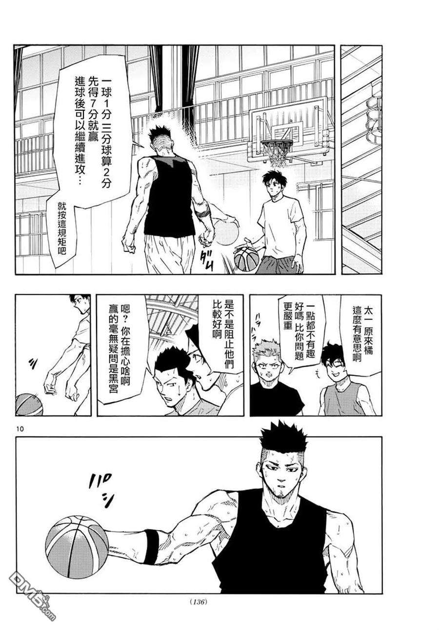 篮球梦Switch118话 dope