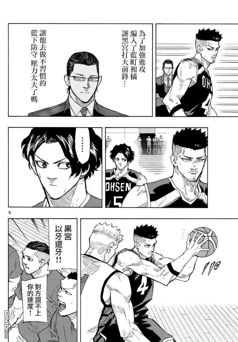 篮球梦Switch122话