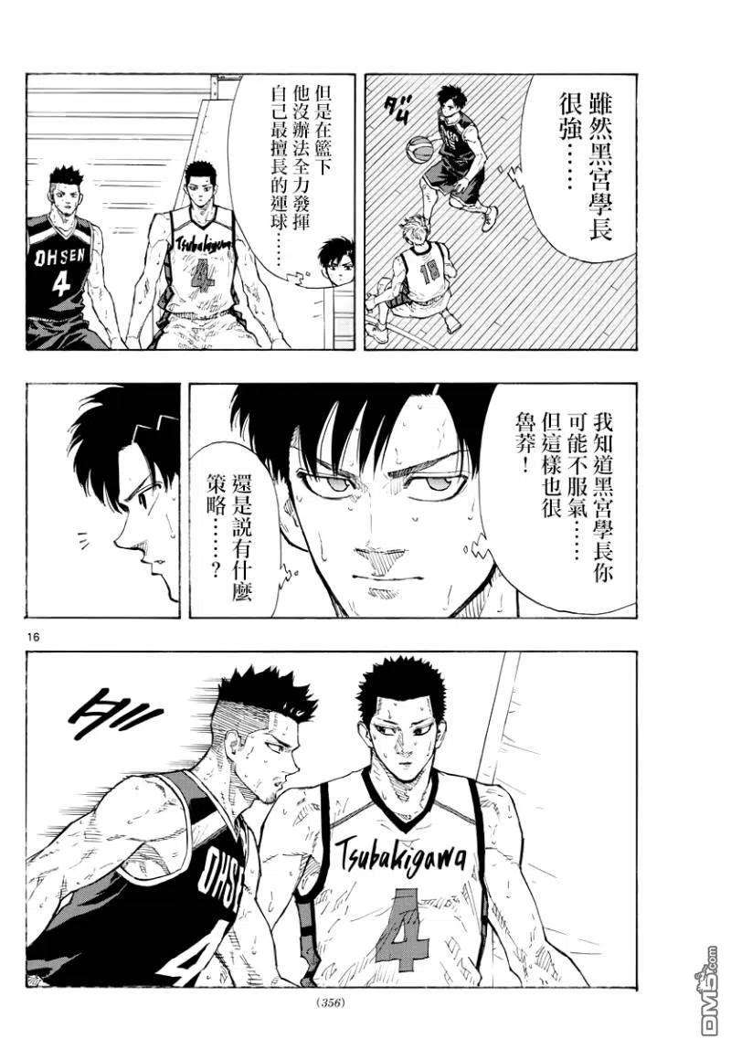 篮球梦Switch129话