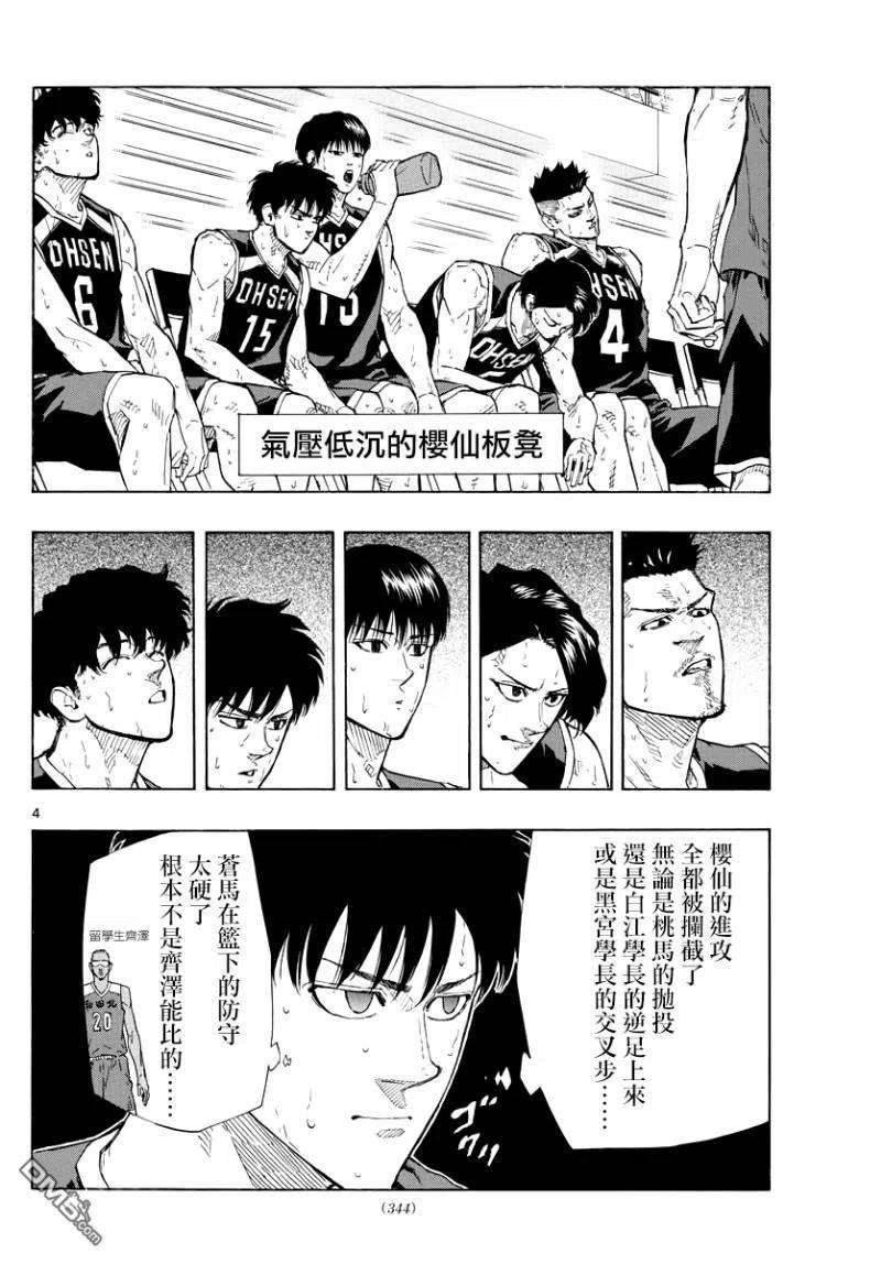 篮球梦Switch129话