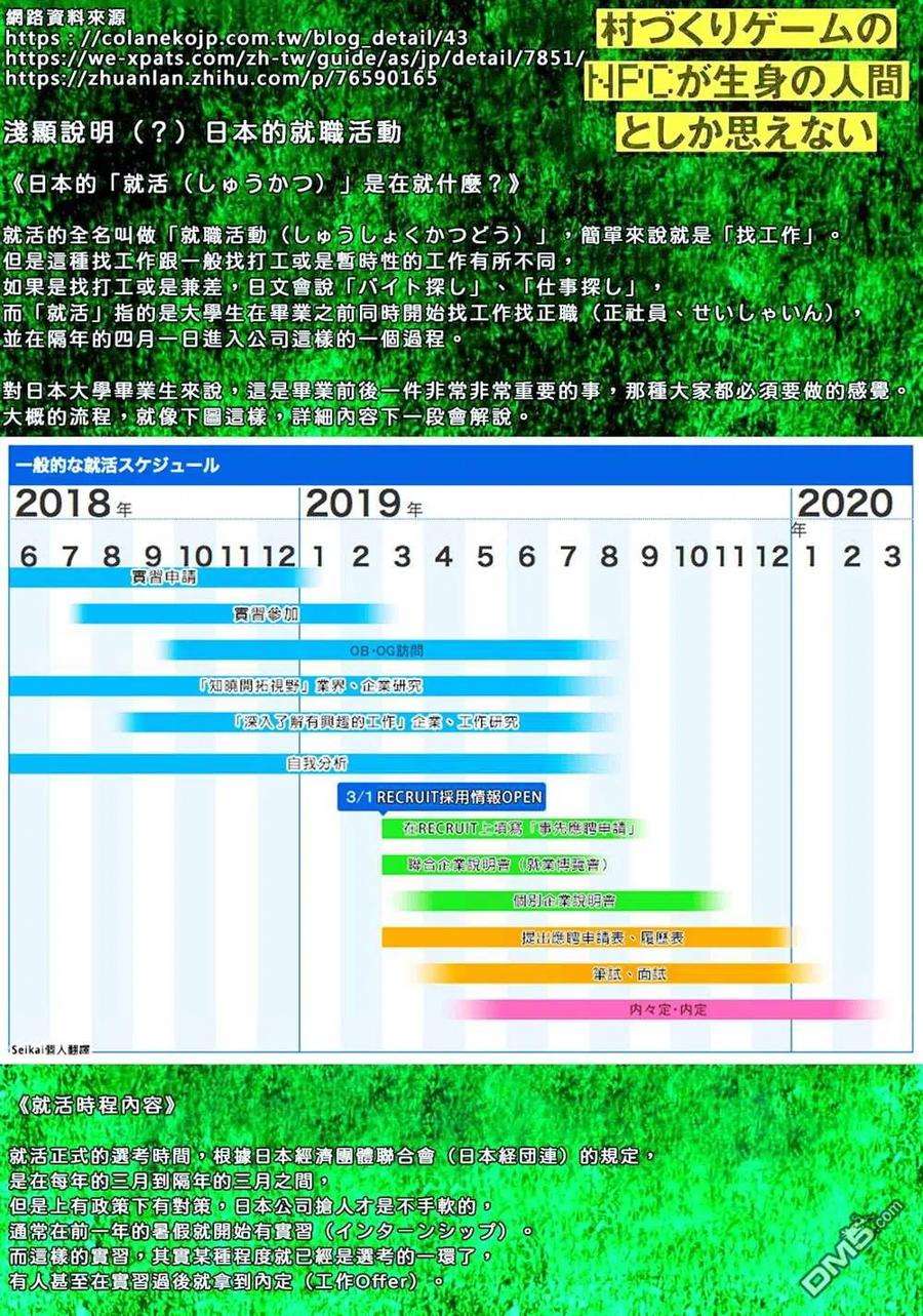 不觉得村庄建造游戏的npc也是活生生的人吗10.1话