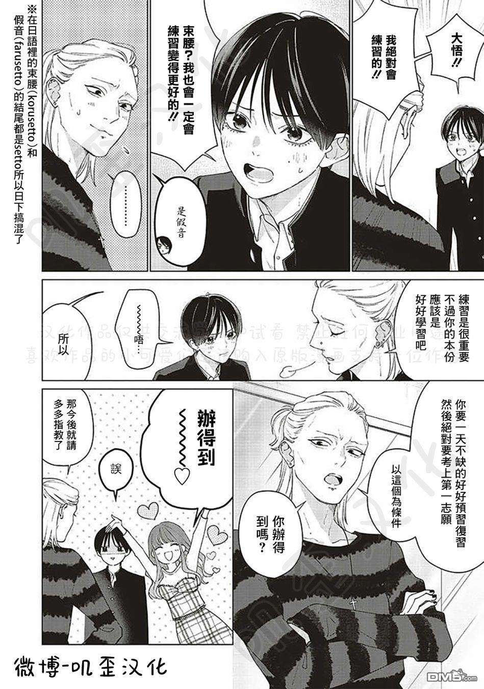 Studio Cabana第6话