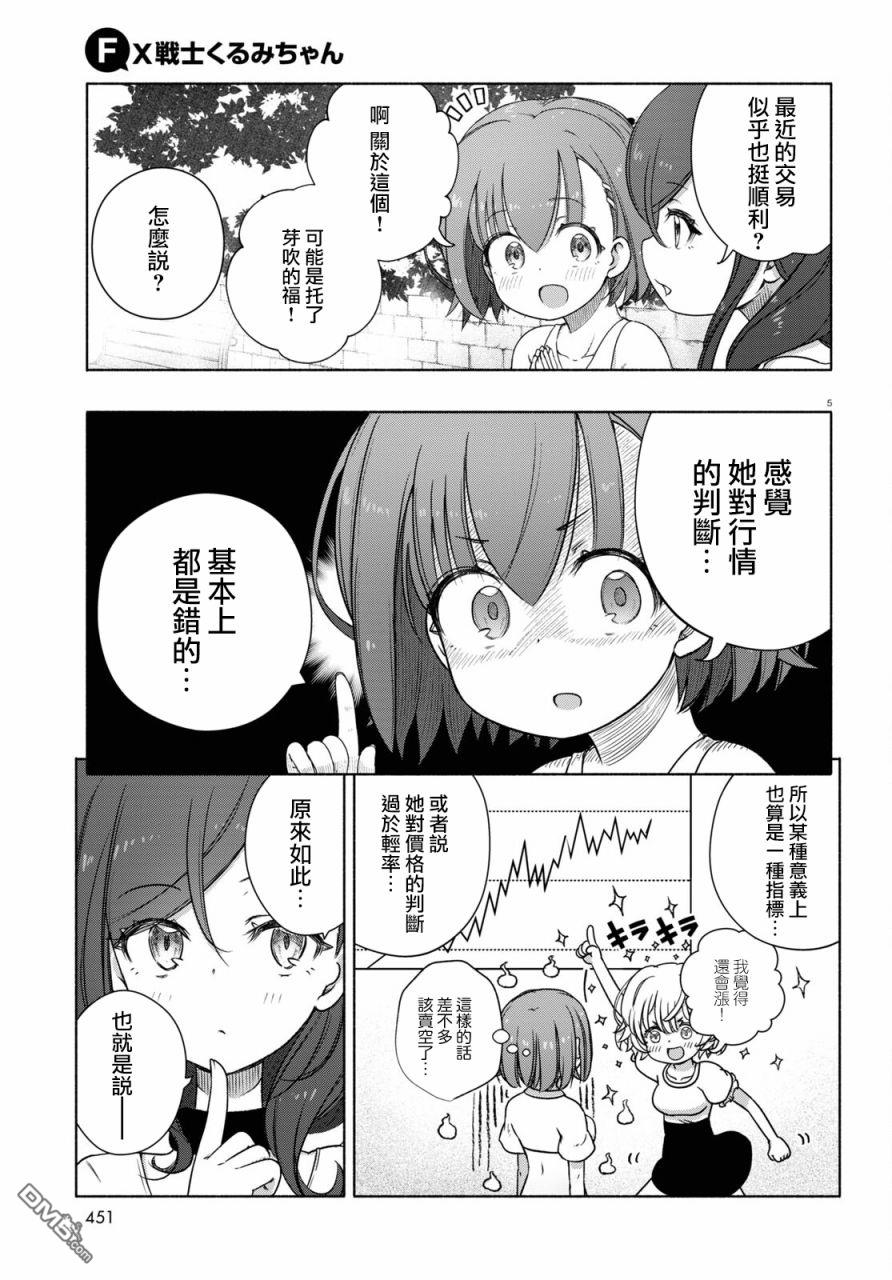 FX战士久留美第10话