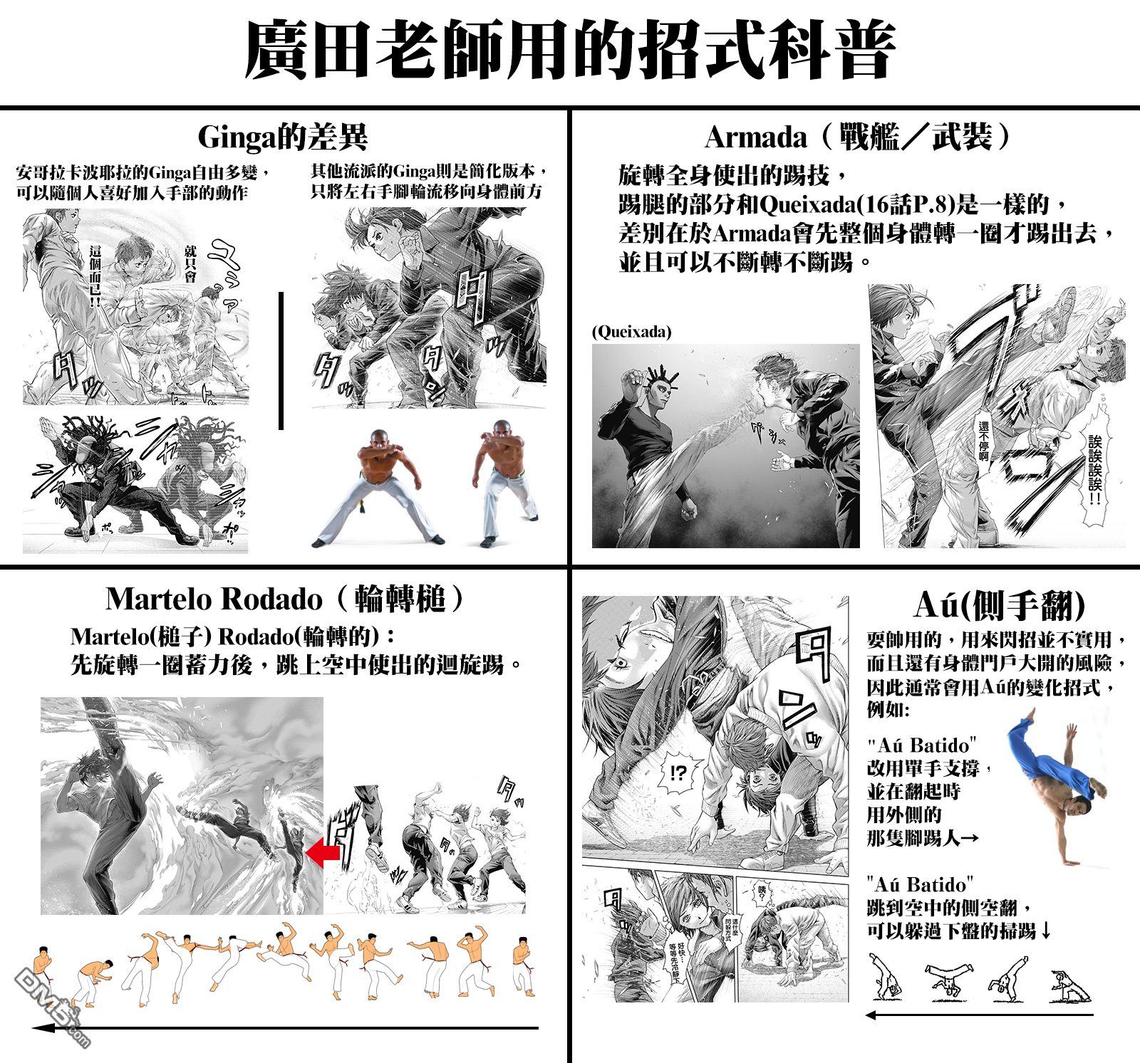 巴突克战舞第22话 Armada