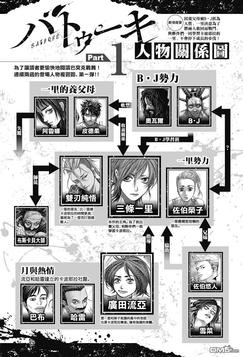 巴突克战舞第50话 Biriba