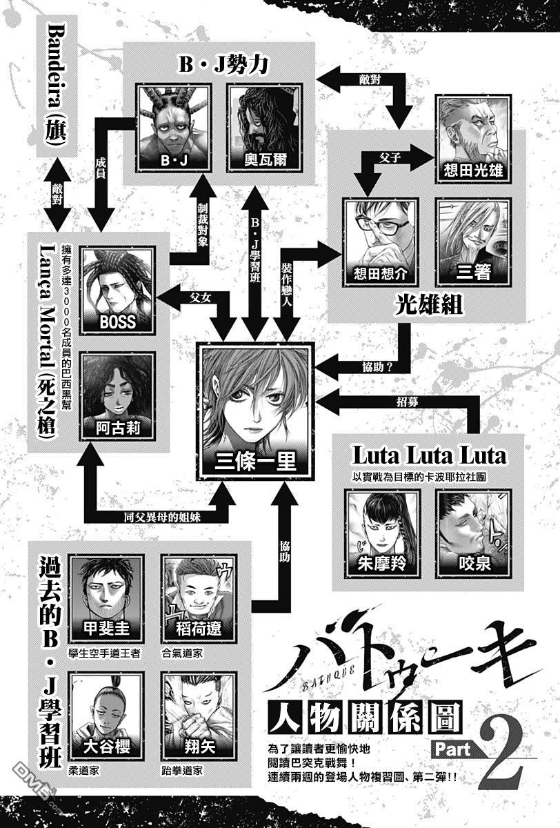 巴突克战舞第51话 Batizado