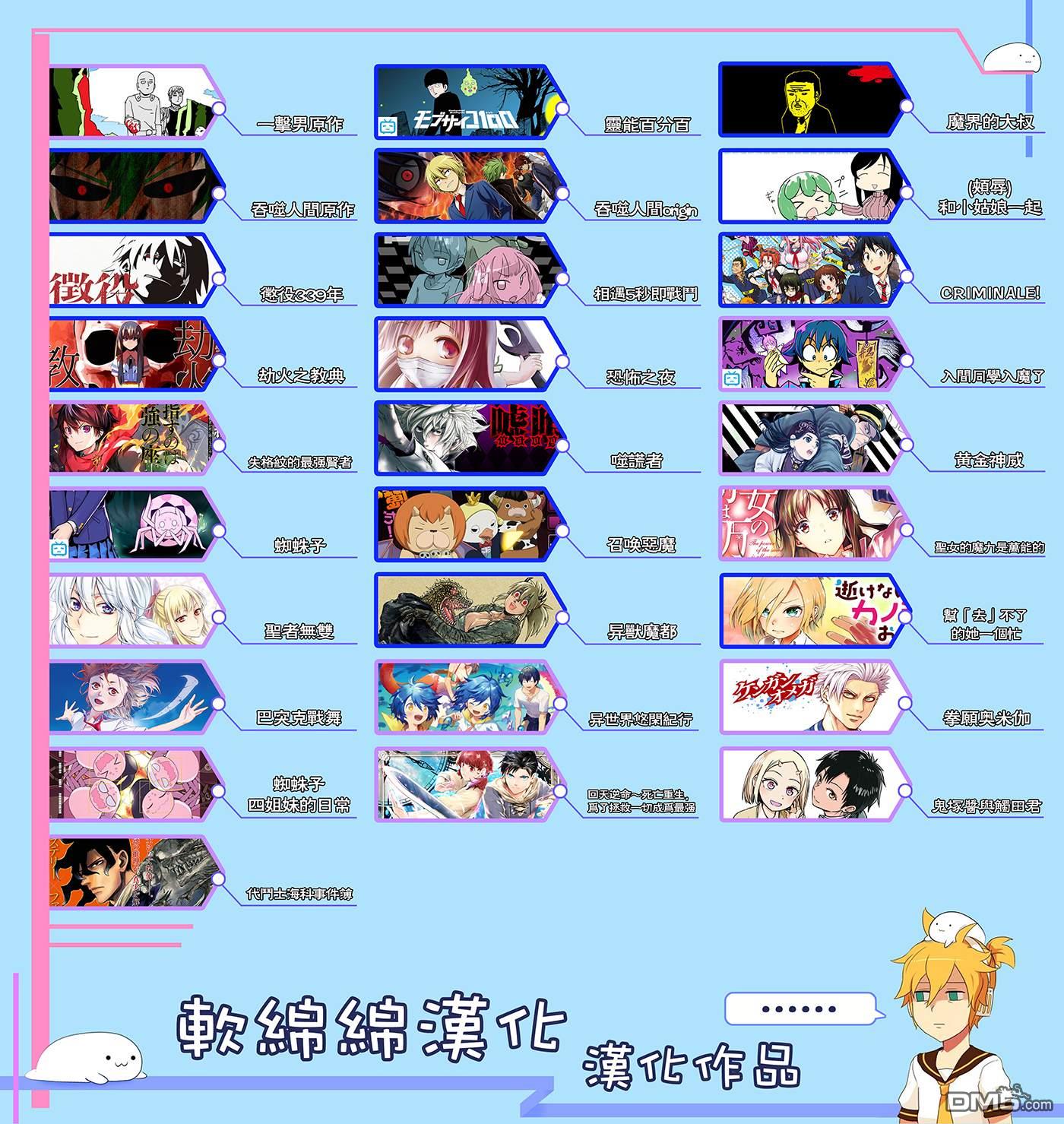 巴突克战舞第71话 第二个怪异