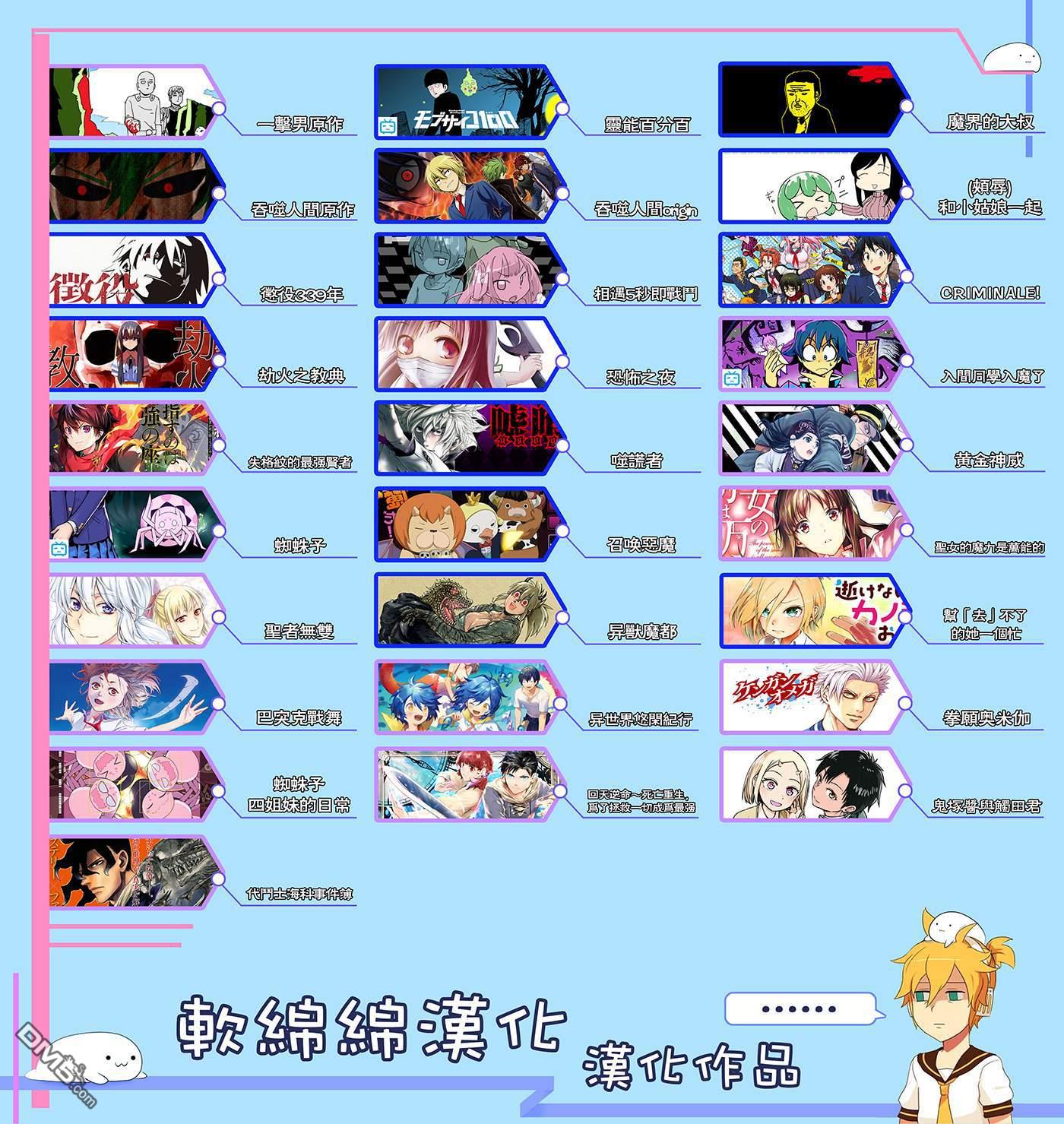 巴突克战舞第75话 活路