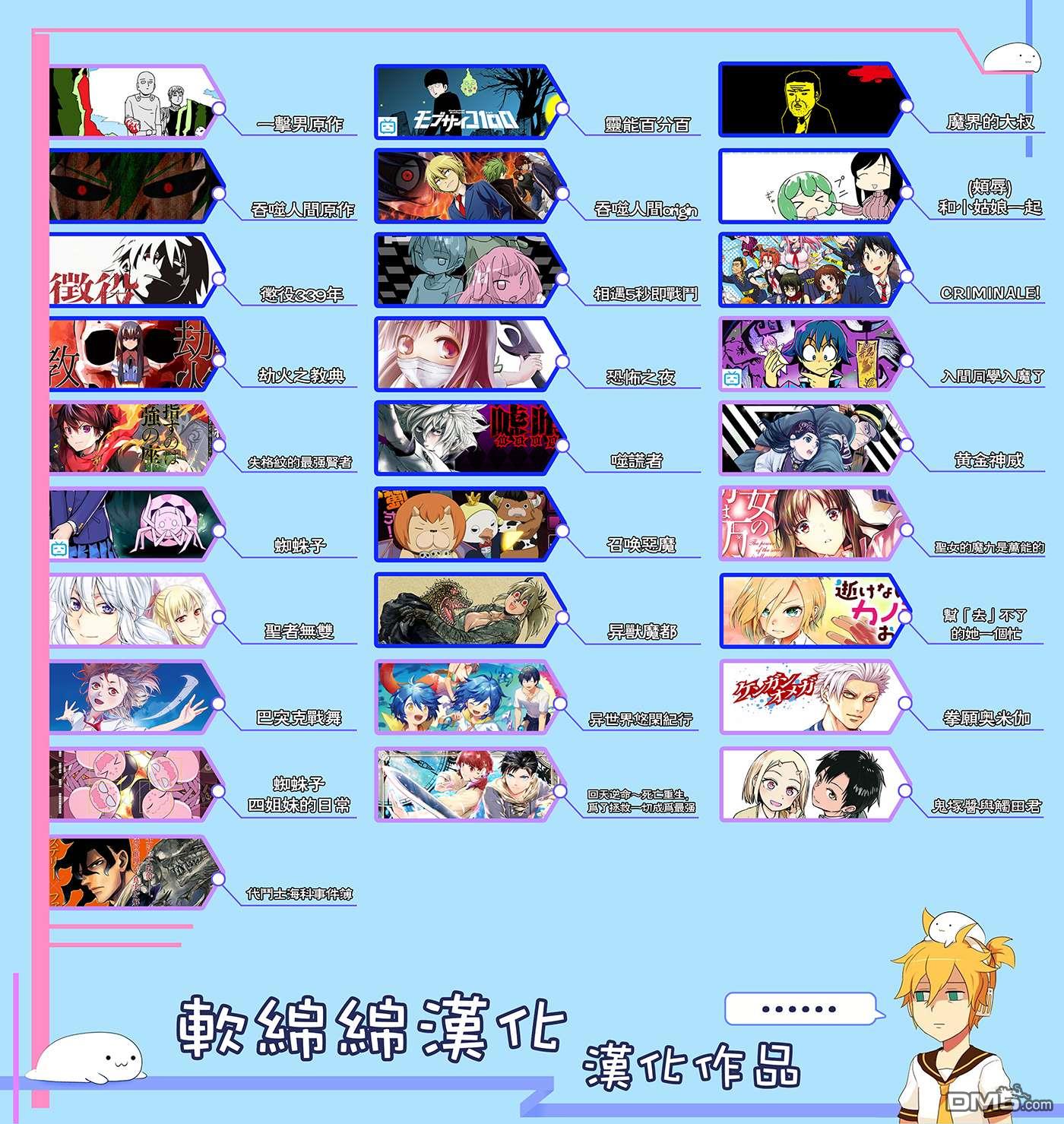 巴突克战舞第78话 圆环之中