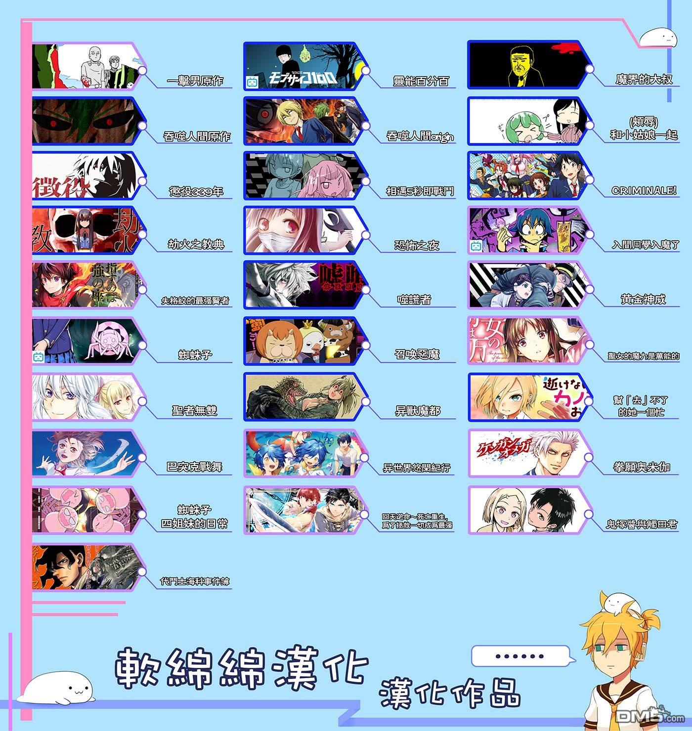 巴突克战舞第80话 交错的企图