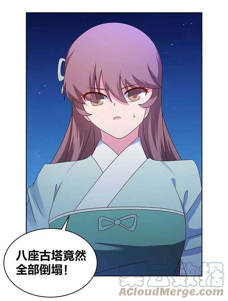尊上279话 新的空间