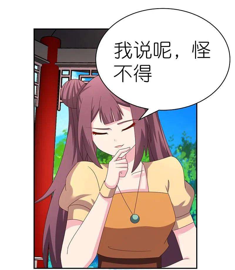 尊上319话 奇耻大辱