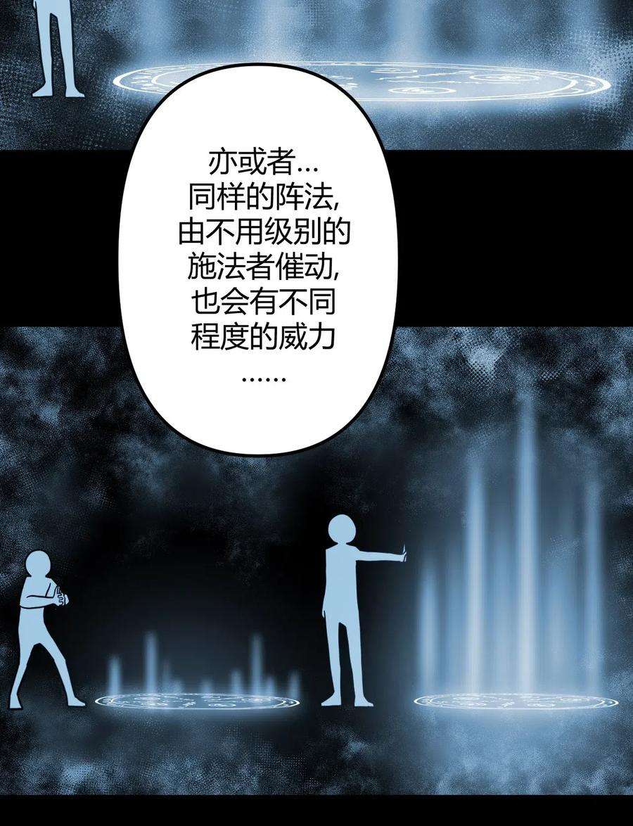 我当道士那些年018 开局一张图