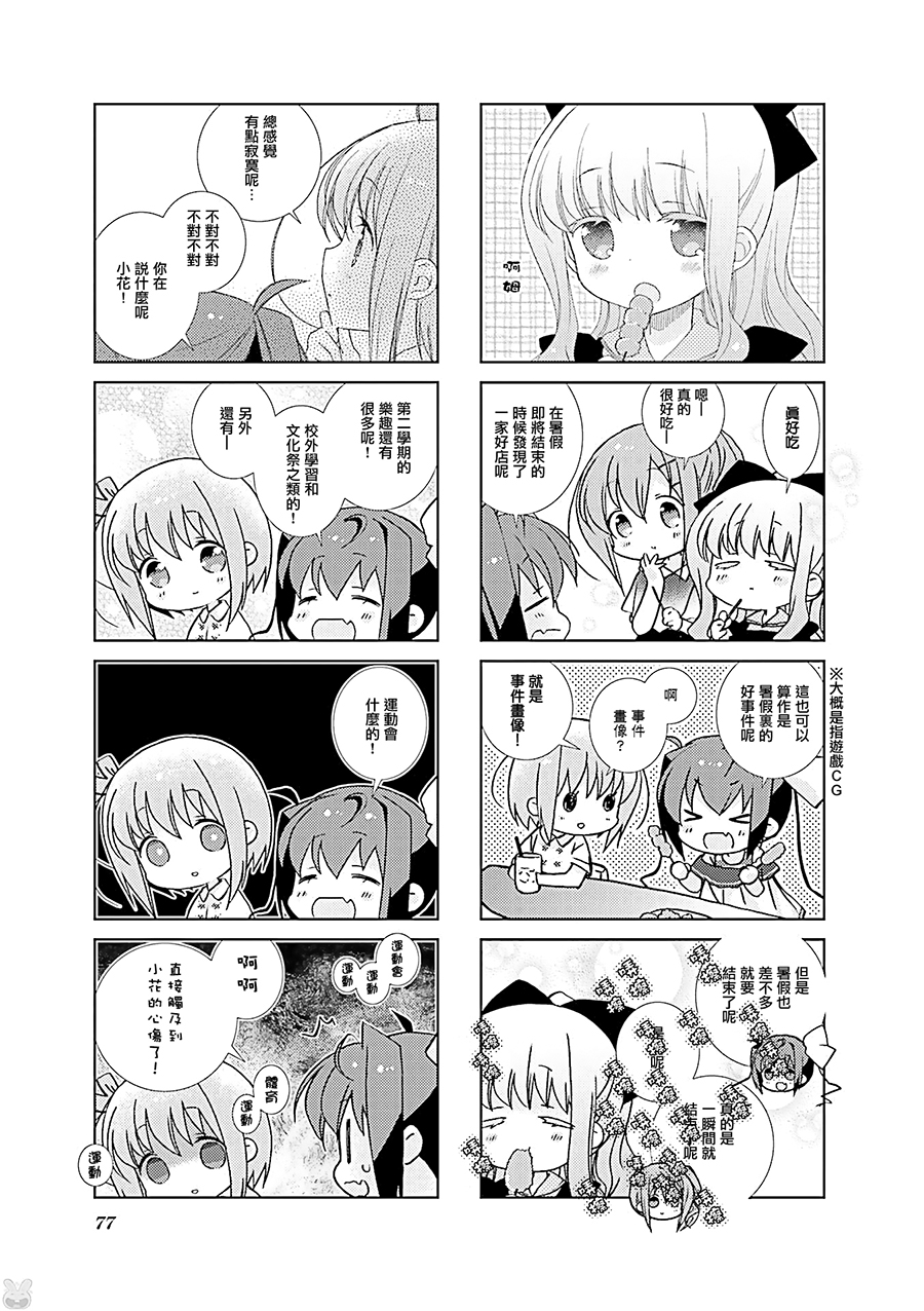 Slow Start第57话