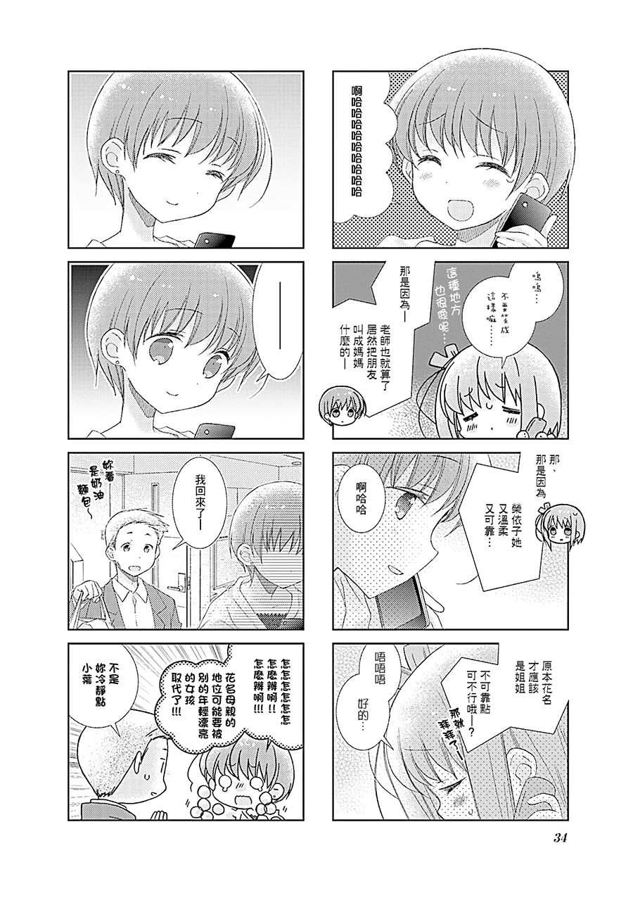 Slow Start第64话