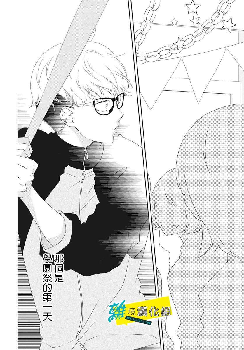 恋爱屁话第04话