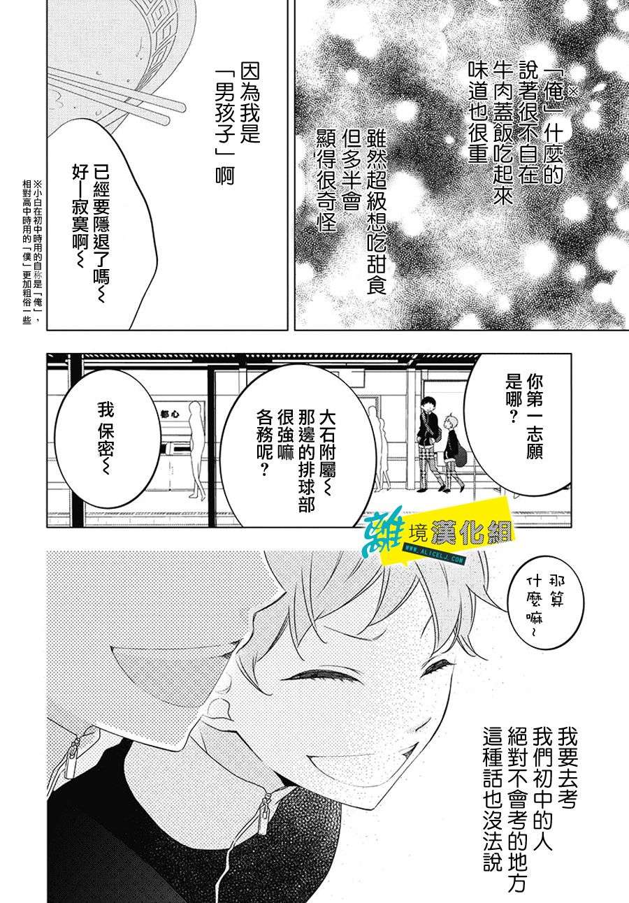 恋爱屁话第07话