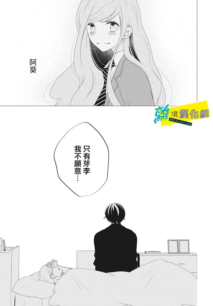 恋爱屁话第13话