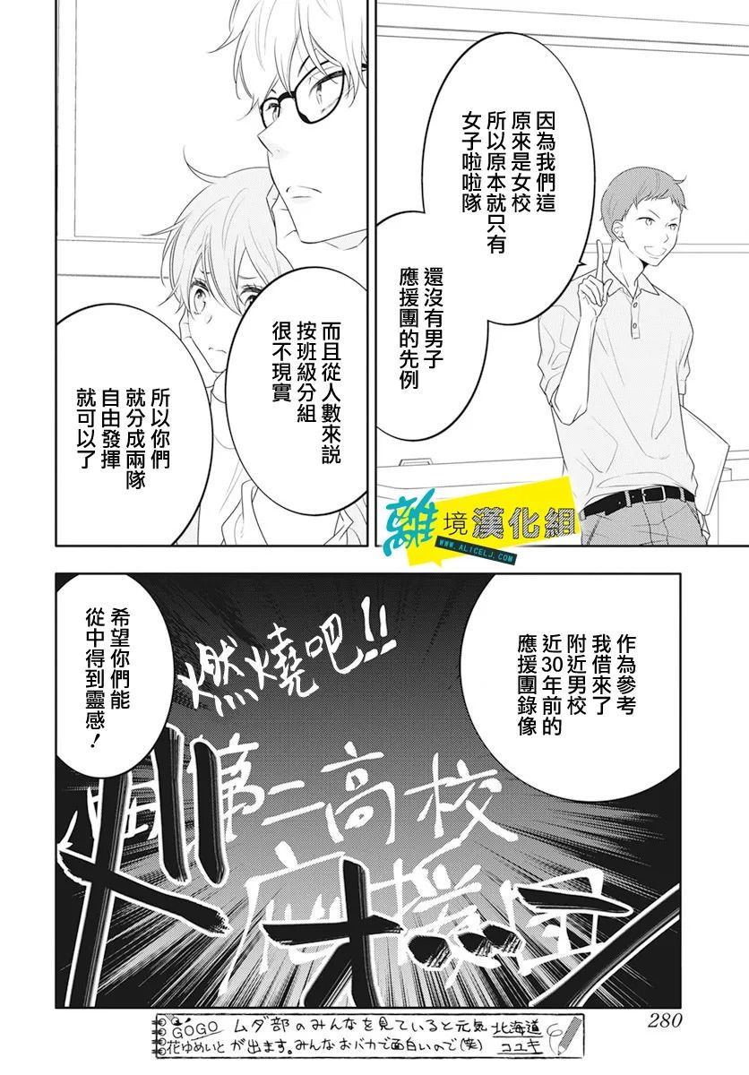 恋爱屁话第29话