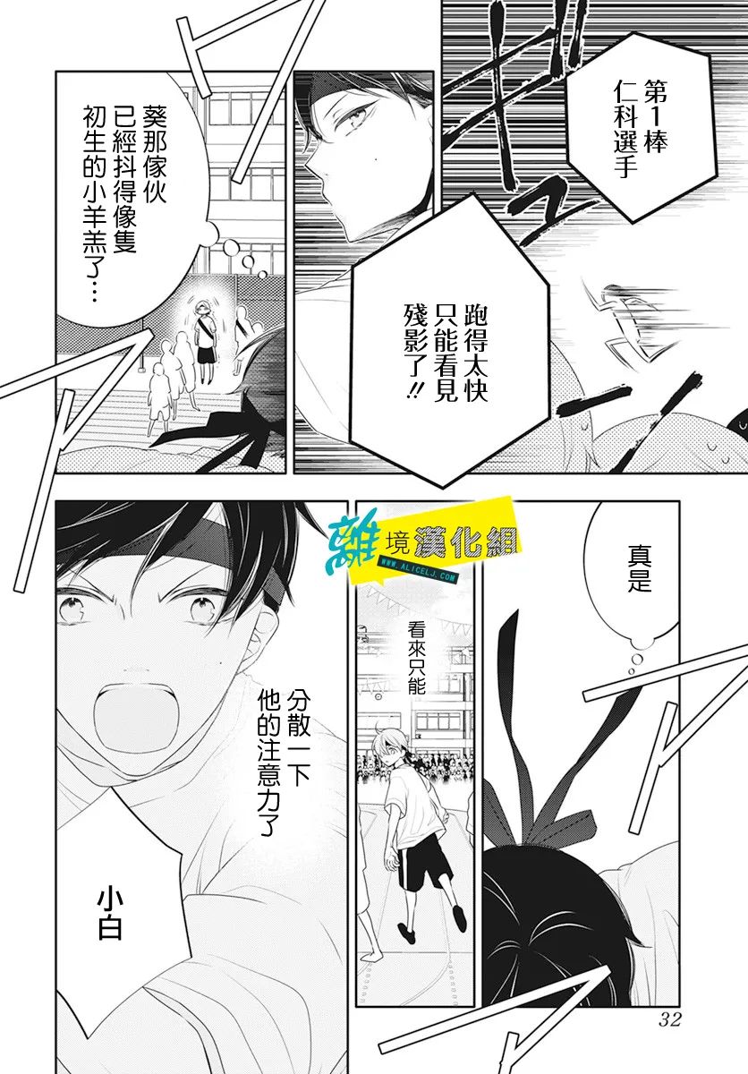 恋爱屁话第34话