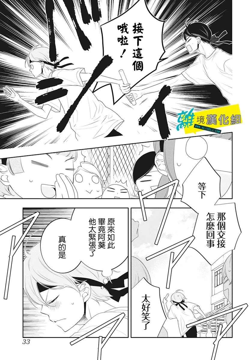 恋爱屁话第34话