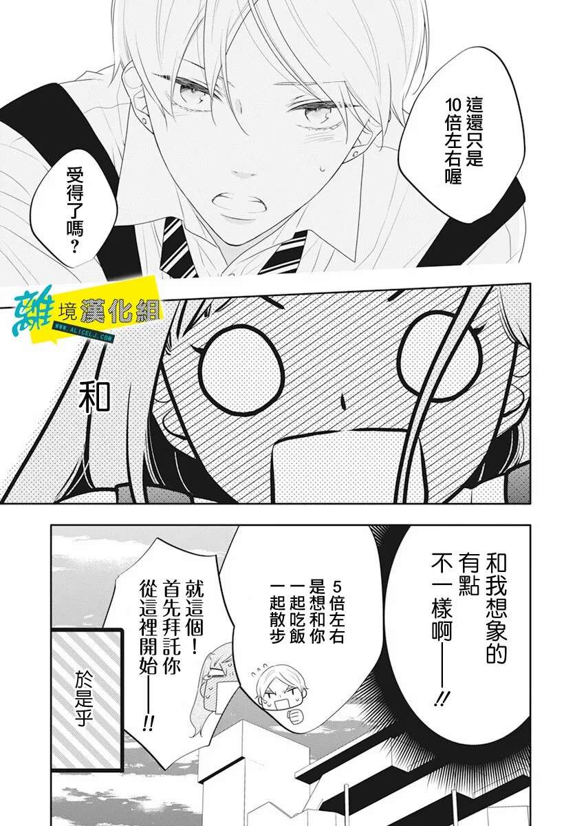 恋爱屁话第37话