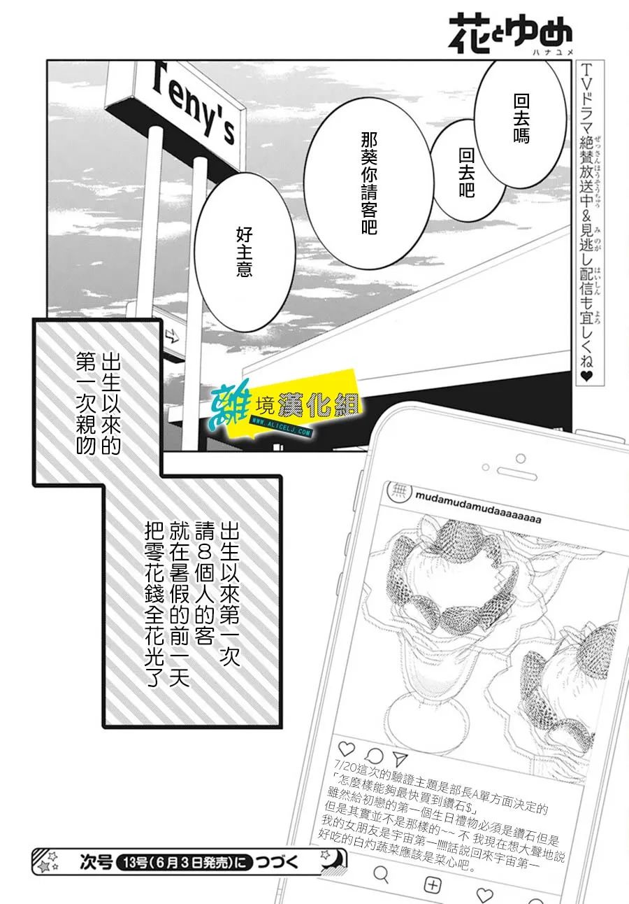 恋爱屁话第42话