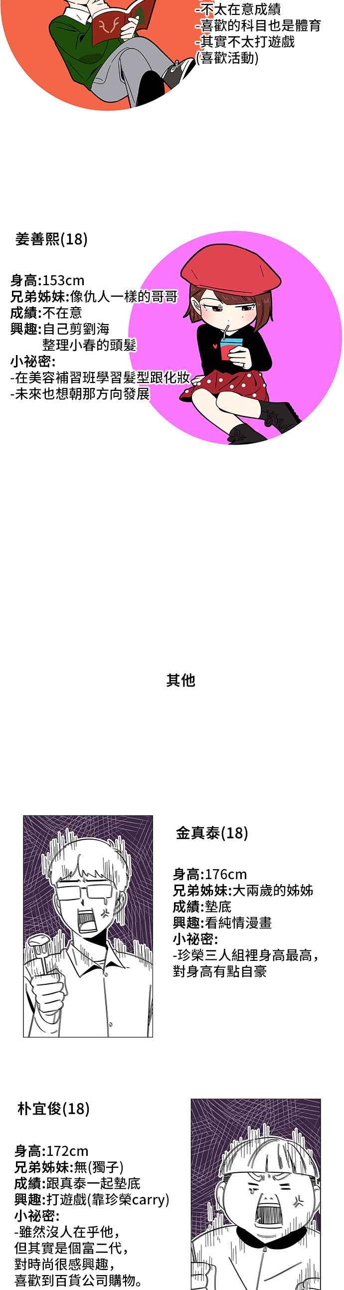 恋爱的季节第30话 春之花（特别篇）