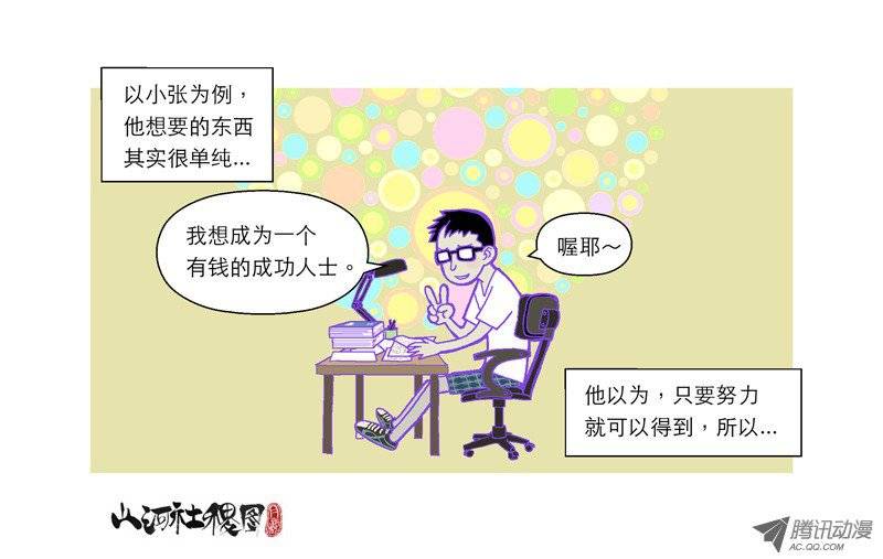山河社稷图38-取捨公式