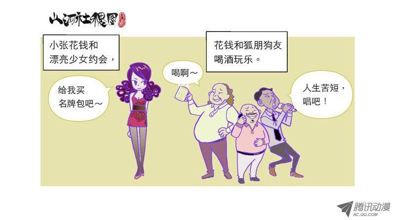 山河社稷图38-取捨公式