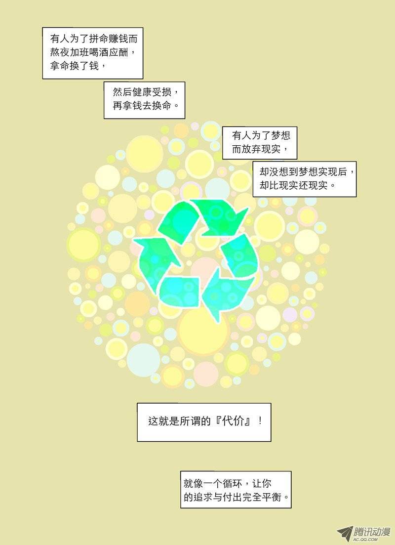 山河社稷图38-取捨公式