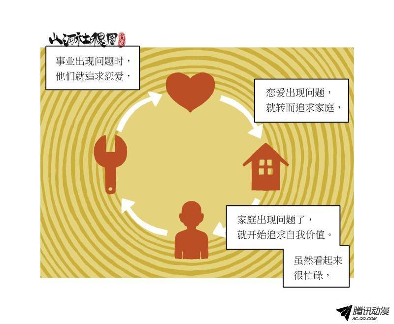 山河社稷图185-追求与逃避