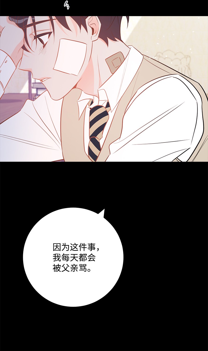 我的人气肯定出现了问题61 真相
