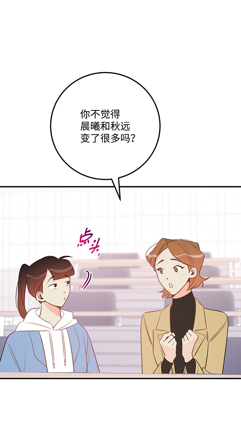 我的人气肯定出现了问题68 大变化