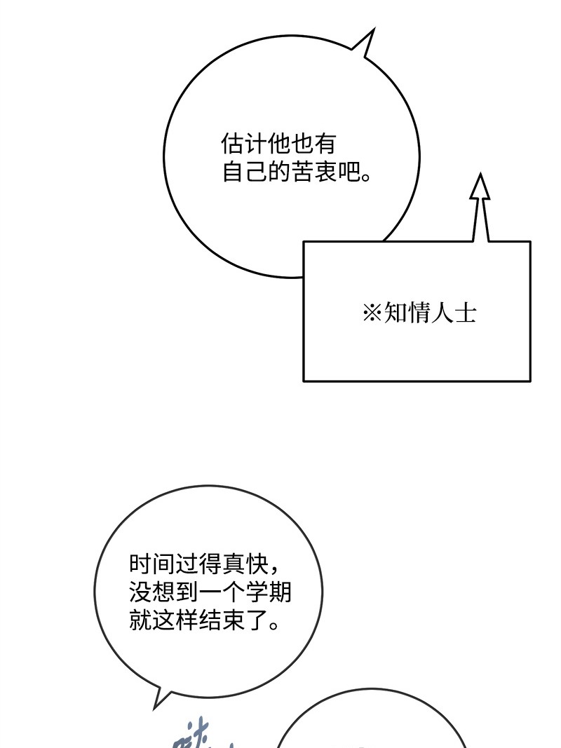 我的人气肯定出现了问题71 迎来假期
