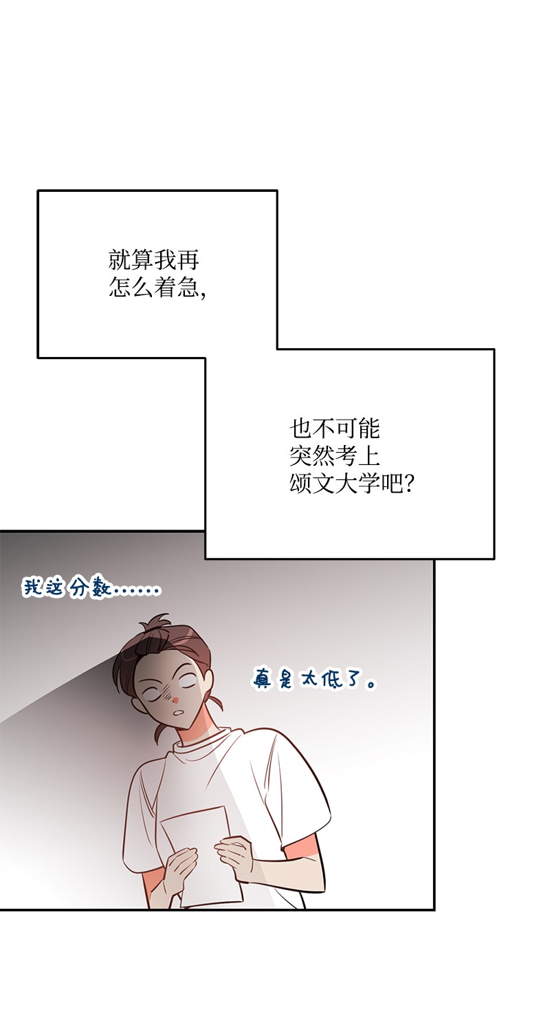 我的人气肯定出现了问题73 我等你