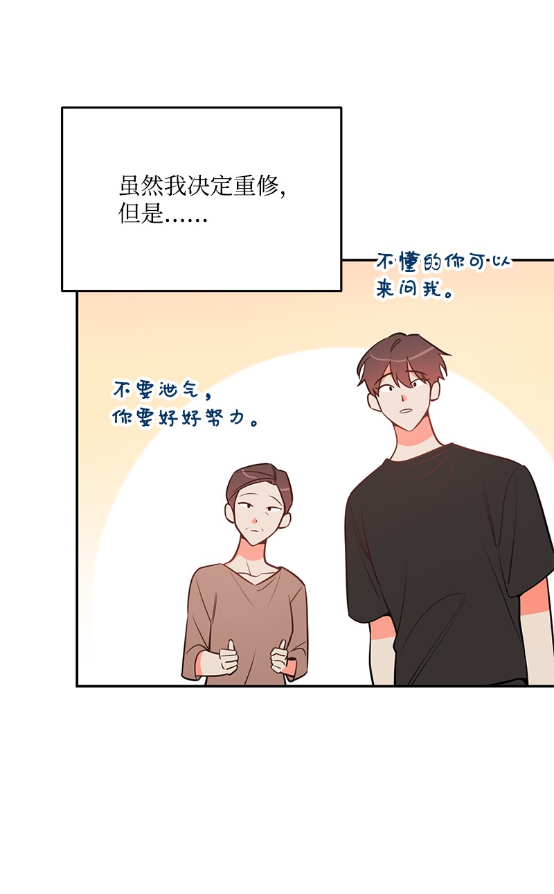 我的人气肯定出现了问题73 我等你