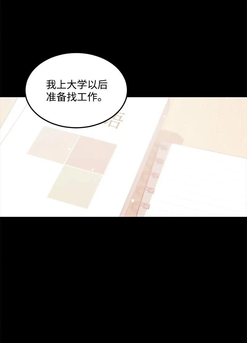 我的人气肯定出现了问题29 他的笑容很美