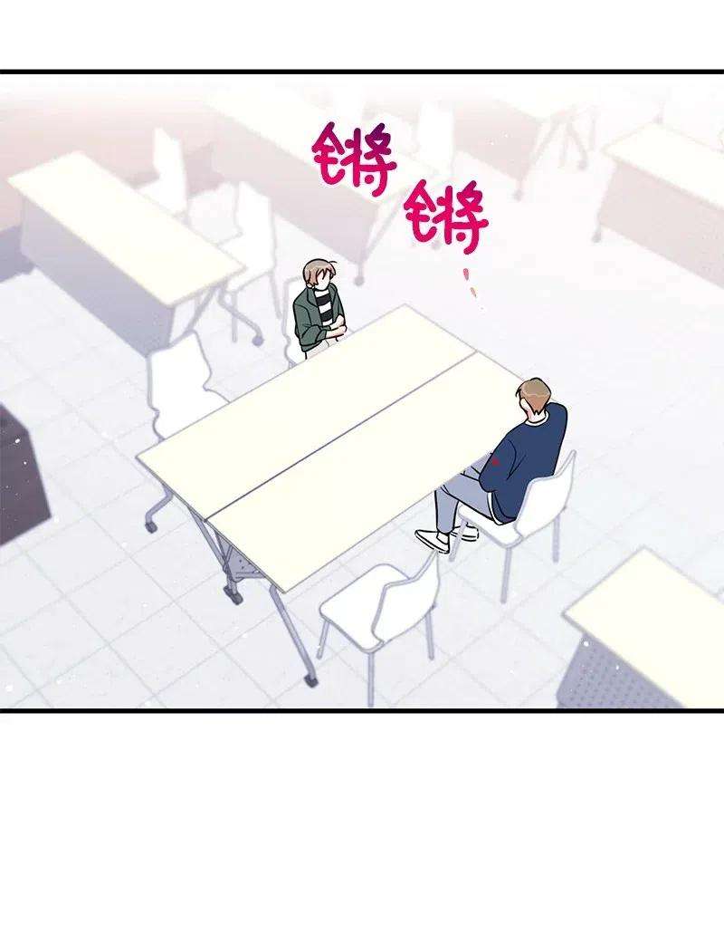 我的人气肯定出现了问题32 情敌非情敌