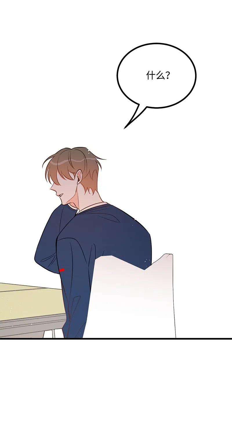 我的人气肯定出现了问题32 情敌非情敌