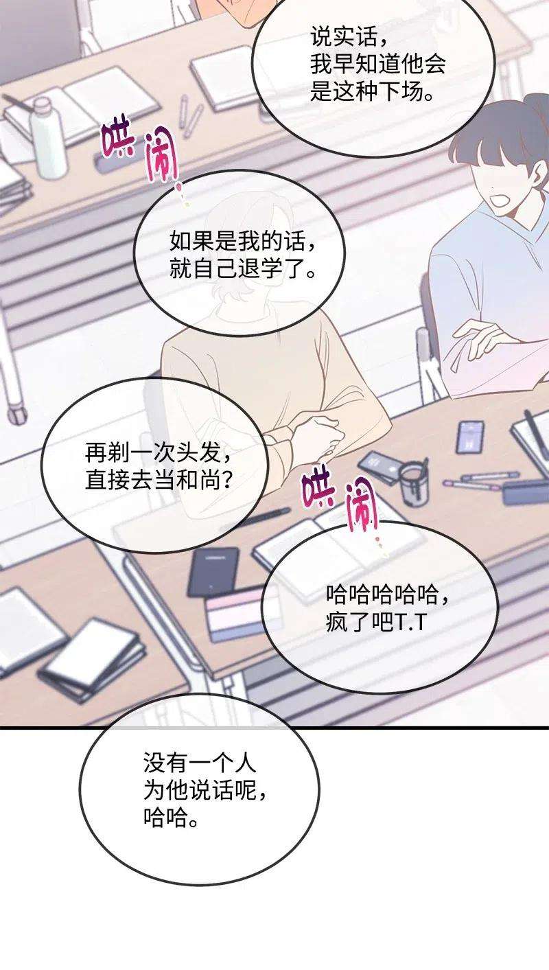 我的人气肯定出现了问题42 他以前是个胖子