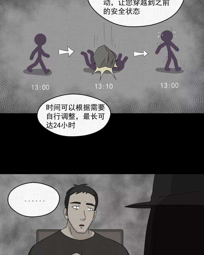 宿运街18号11话 手环（二）