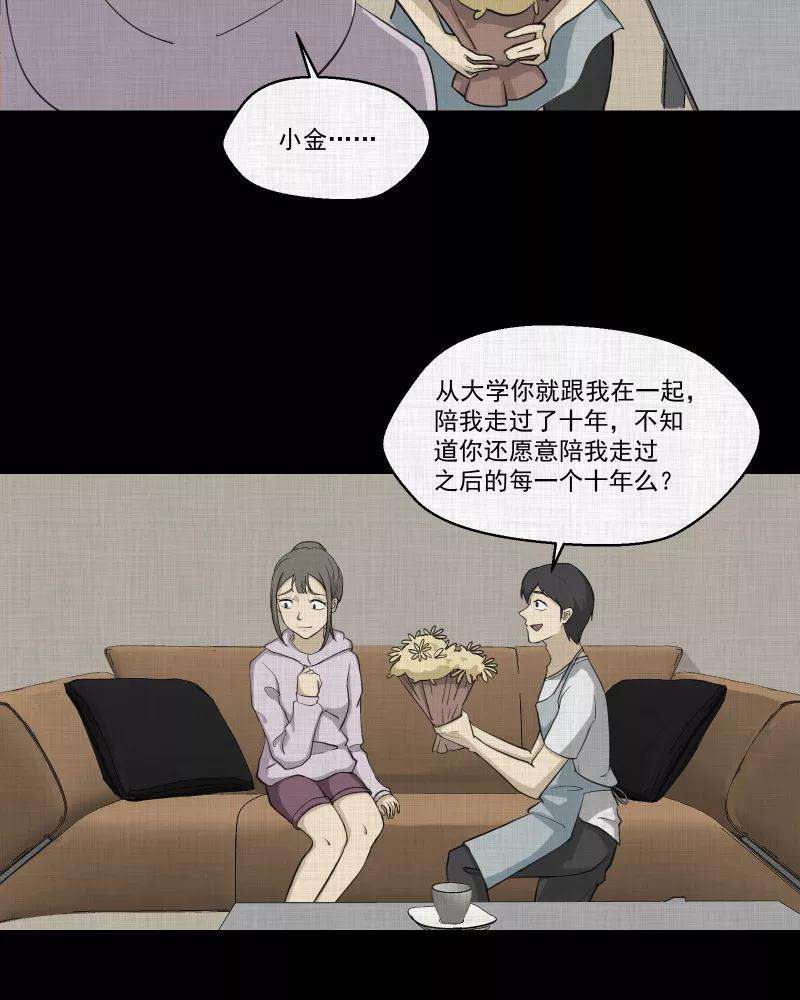 宿运街18号148话 项圈（二）