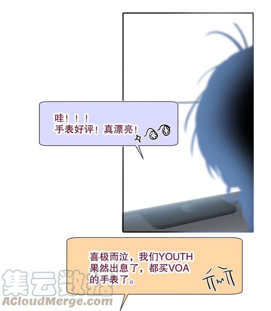 AWM绝地求生042 新手表