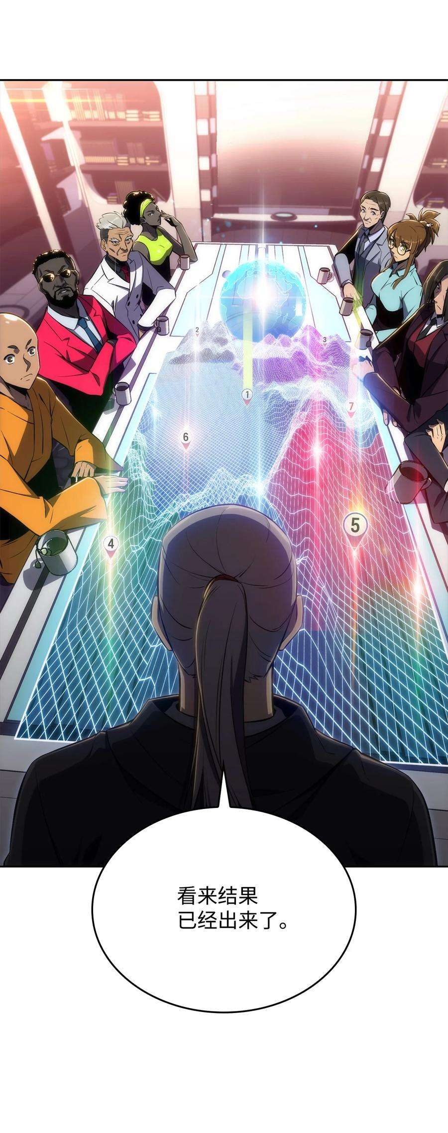 最强王者09 分等级