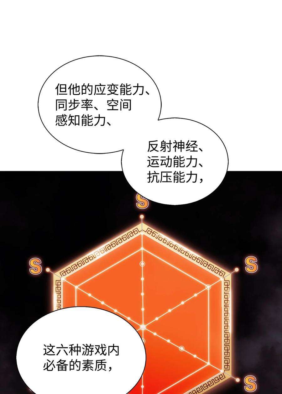 最强王者14 六边形战士