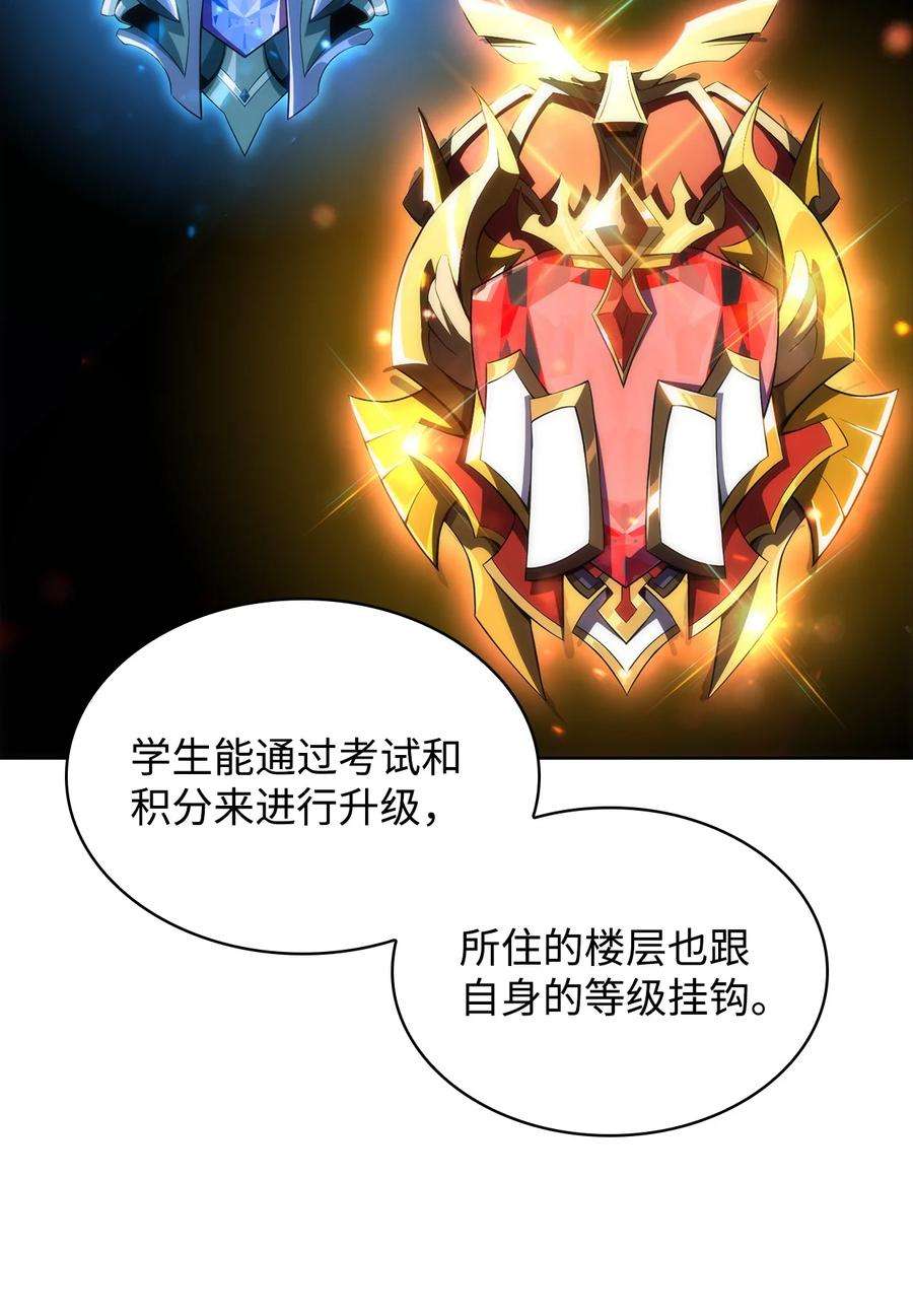 最强王者18 入学