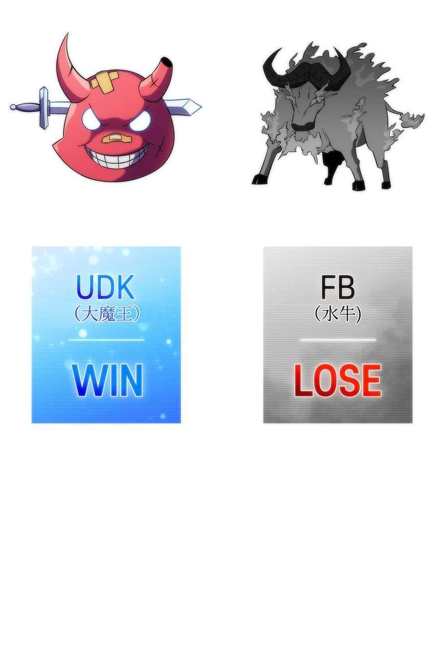 最强王者33 过去