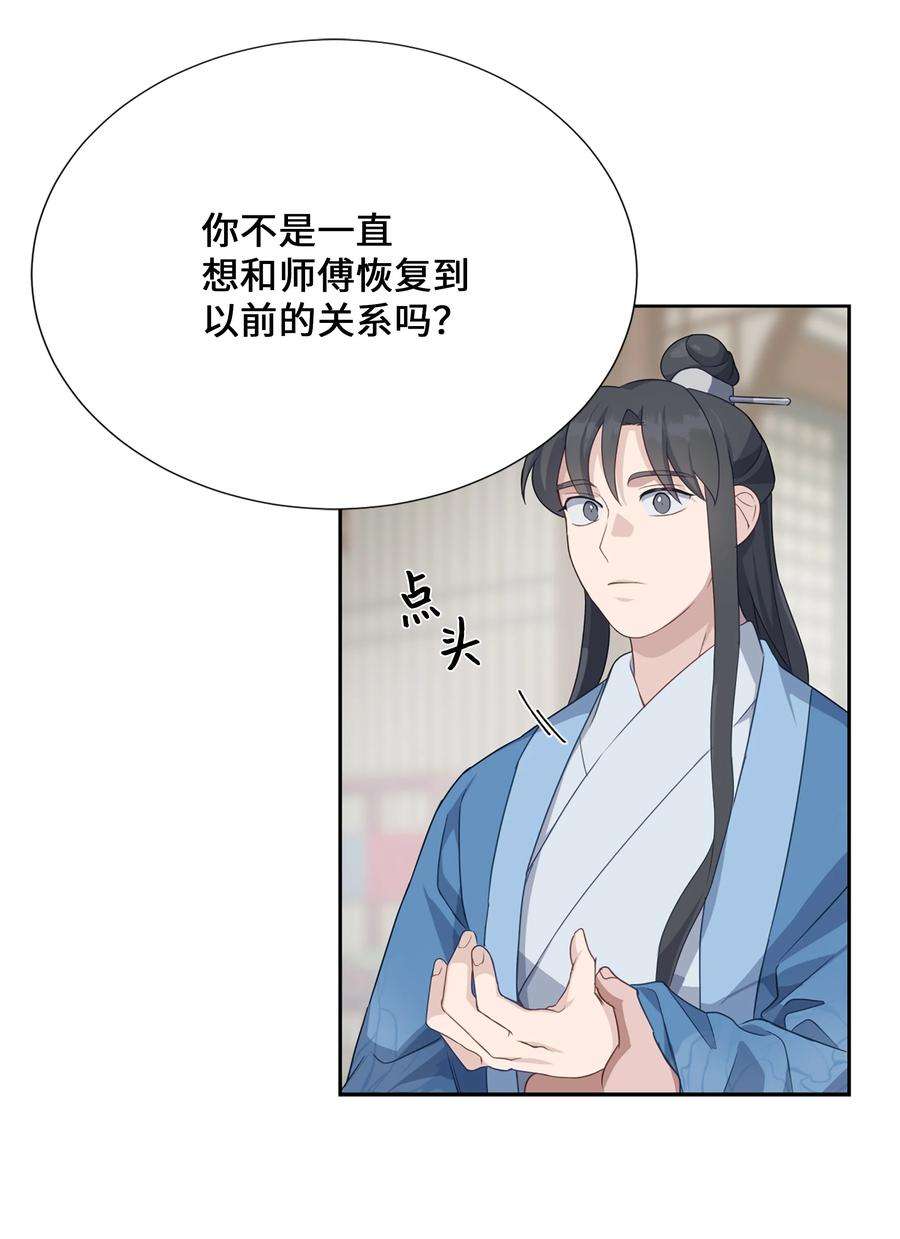 花儿终会绽放42 怀疑