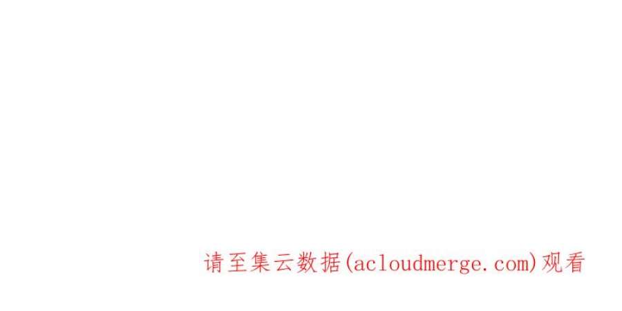 上仙，缺猫否？月下独酌